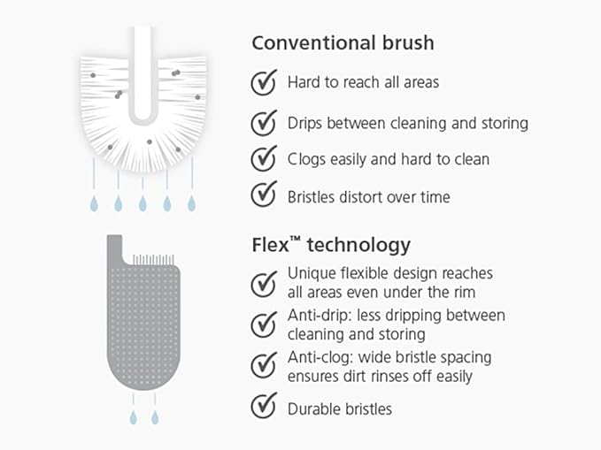 Joseph Joseph Flex Hygienic Silicone Toilet Brush with Slim Holder Set, Flexible Anti-drip, Anti-Clog Deep Clean Head - Gray/White