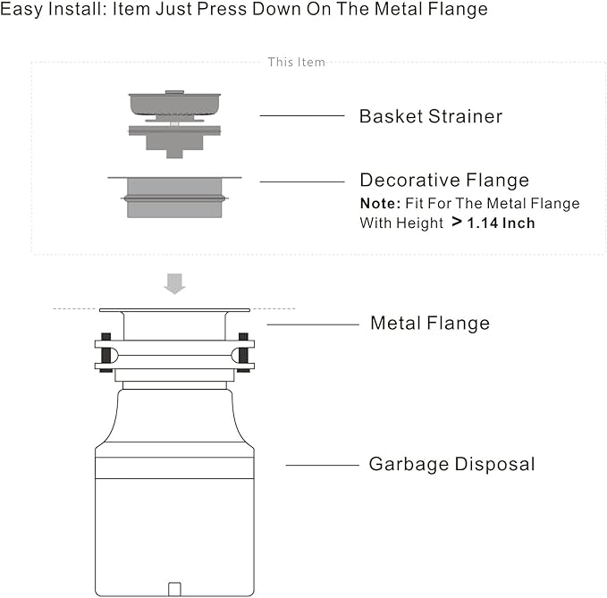 Garbage Disposal Strainer and Stopper with Decorative Disposal Flange in Gray, Matching Gray Granite Kitchen Sink and Faucet, Fit 3.5 Inch Standard Drain Hole