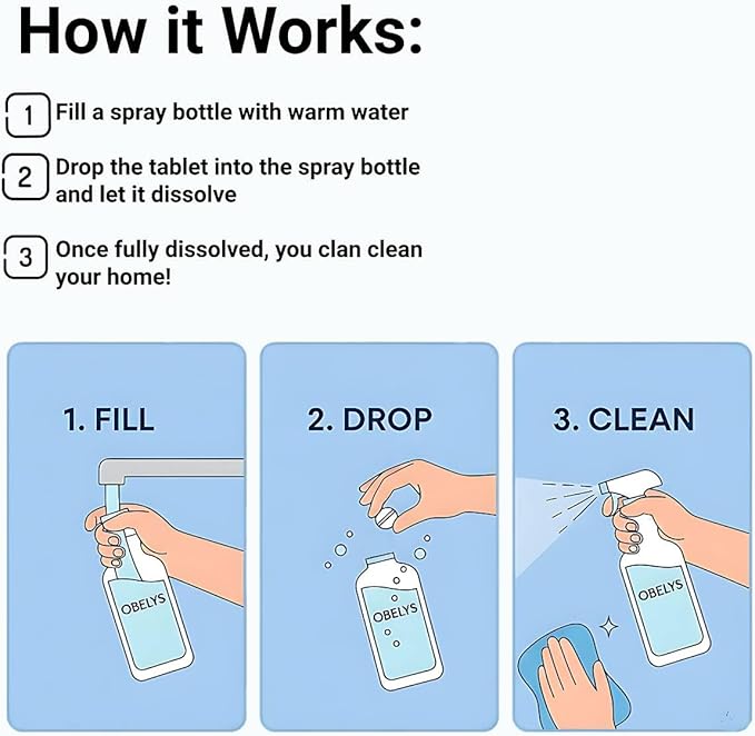 All-Purpose Cleaner Tablets - 12 Pack - Non-Toxic, Eco-Friendly Concentrate for Powerful Cleaning and Odor Neutralization