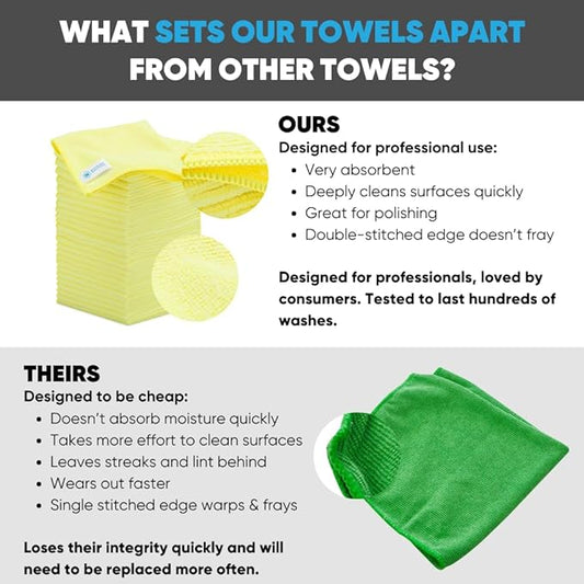 12" x 12" Microfiber Cleaning Cloths (50 Pack) - Reusable Towels, Wash Rags, Dust Cloth, All-Purpose: Kitchen, Dish, Cars, Shop, Glass (Yellow)