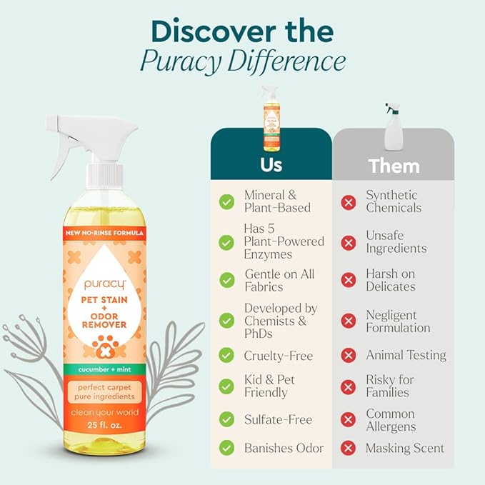 Puracy Pet Stain and Odor Remover - Enzyme Cleaner for Dog & Cat Urine and Poop on Carpet, Professional Pet Carpet Stain Remover, Cucumber & Mint, 25oz
