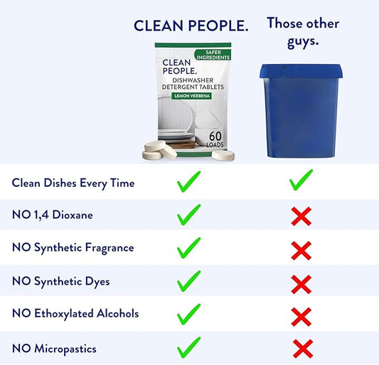 The Clean People Dishwasher Pods - Cuts Grease & Rinses Sparkling Clean - Residue-Free - Phosphate Free Dishwashing Pods - Fragrance Free, 30 Pack