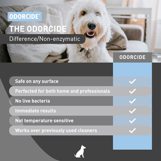 Odorcide Duralast Cool White Linen Odor Eliminator Concentrate - Smoke Odor Eliminator for Strong Odor on Carpet, Floors & More - Sweat & Pet Odor Eliminator with Non-Enzymatic Formula (1 Gal)