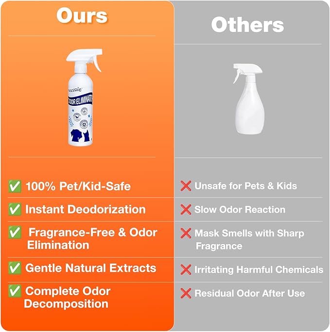 Pet Odor Eliminator, Odor Remover and Pet Spray Fragrance Free Colorless 16.9oz Spray, Safe Highly Effective Carpet and Cat Litter Deodorizer for Dogs and Cats (16.9 Fl Oz(Pack of 3))