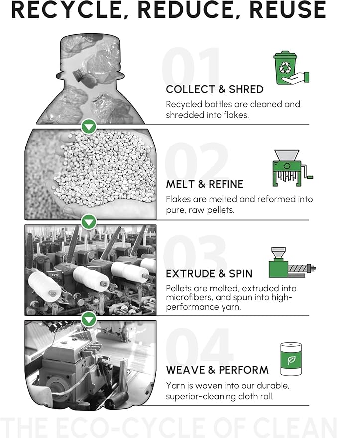 Microfiber Cleaning Cloths Roll, 225 Pack Tear Away Microfiber Towels Roll, 12" x 12" Lint Free Rags, Reusable Cleaning Cloths, Washable, Scratch Free,Ultra Absorbent Dish Rags(Blue)