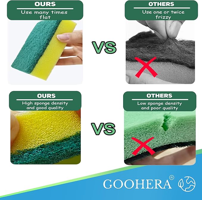 Heavy Duty Scrub Sponge for Cookware, Dual-Sided Cleaning Pot Scrubber, Odorless, Long-Lasting, Kitchen and Dishwashing Essential, Large & Thick 4 x 2.8 x 1.5 Inches, 18 Pack
