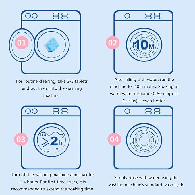 Oxygen Washing Machine Cleaner Tablets,Washing Machine Cleaner,Deep Clean, Remove Buildup & Odors, Suitable For All Types Of Washing Machines (2PC)