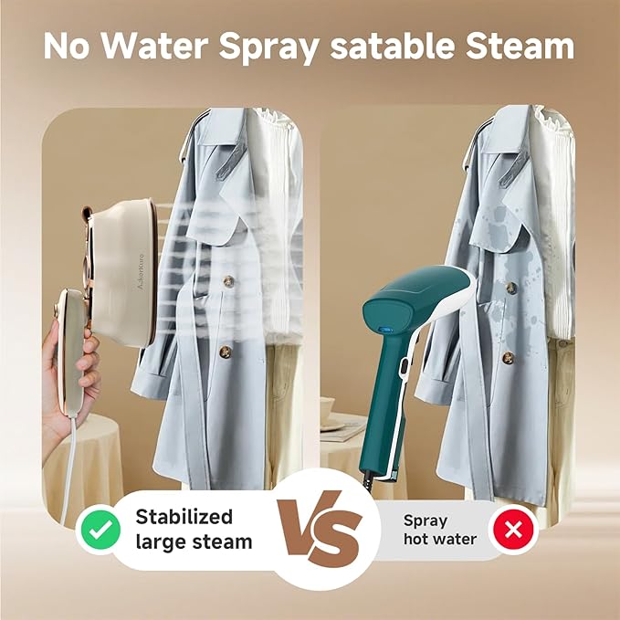 Steamer For Clothes, Steamer & Iron 2 In 1,Portable Handheld travel Steam,1200W 15s Heat Up for Travel Size,Wrinkle Remover,200ml Tank,3 Modes for dress shirts for home travel,Beige, 120V