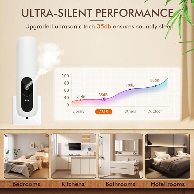 Plug-in Waterless Ultrasonic Essential Oil Diffuser, Diluted Oil Only, 15ml for 30 Days/150 Sq. Ft, Super-Quiet Portable Aromatherapy Diffuser for Small Rooms, Bedroom, Office, Kids Room, Home