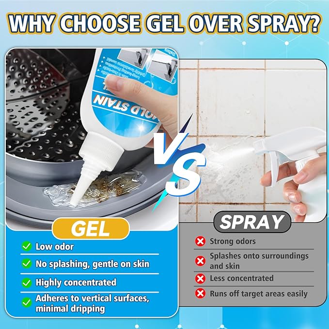 Tiepetly Moldstain Remover Gel, Heavy Duty Washing Machine Cleaner, Multifunctional Stain Remover, Deep Cleaning for Washing Machine Gasket, Bathroom, Grout, Tile, Shower, Sink, Caulk (8 Fl Oz)