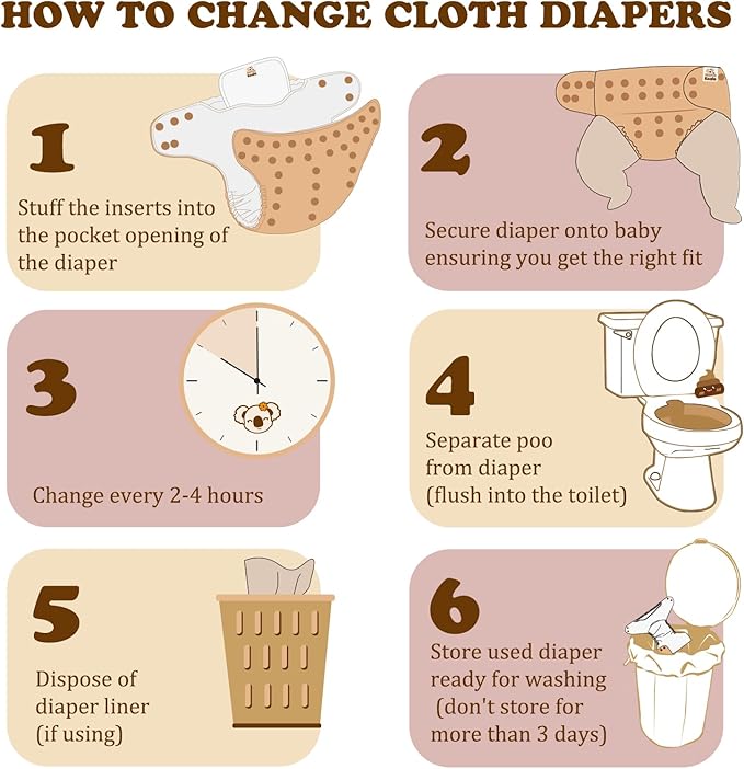 Mama Koala 3.0 Pocket Cloth Diapers for Babies with AWJ Lining, 6 Pack with 6 5-Layer Natural Cloth Diaper Inserts - Reusable and Washable Pocket Diapers(A-It's Dinosaurs)