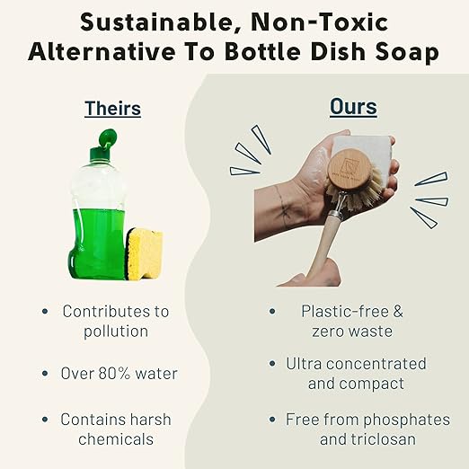 Solid Dish Soap Bar | Bergamot + Lime | Natural, Zero Waste Soap | Plastic-Free Dish Soap Block | USDA Certified Organic Ingredients | Vegan-Friendly Dish Soap, 5.5 oz.