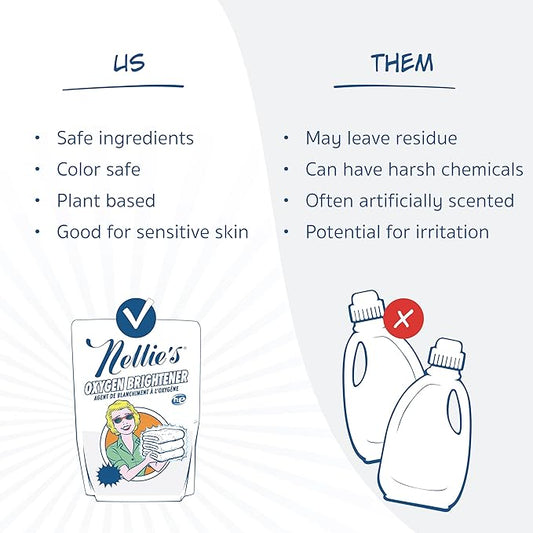 Nellie’s Oxygen Brightener –Powder Stain Remover for Laundry – Brightens Whites, Protects Colors – Bleach-Free, Septic-Safe (50 Scoops) - Made in Canada