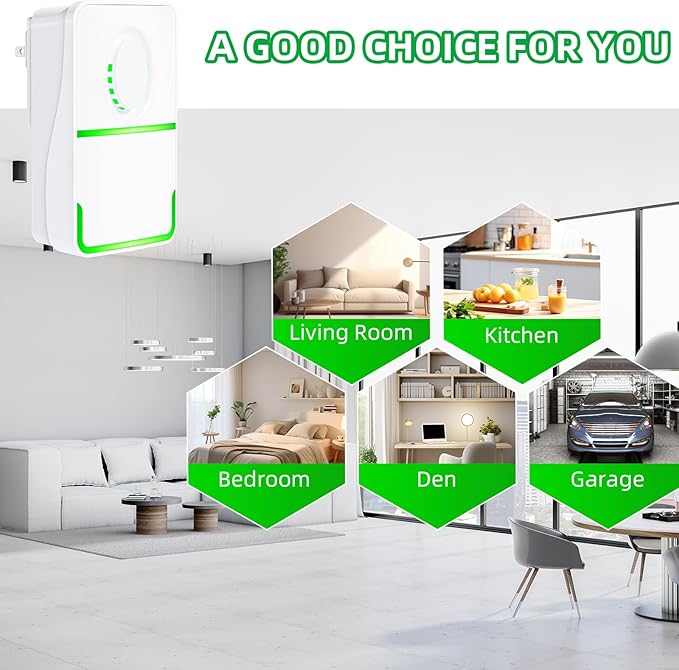 8Pack Air Ionizer Plug In Air Purifier with Negative Ion Generator,Air Ionizers for Dust Mites Plug in,Quiet Mini Air Freshener for Bedroom,Office,Basement,Air Purifiers for Odor,Pets Smell,Dust,Smoke