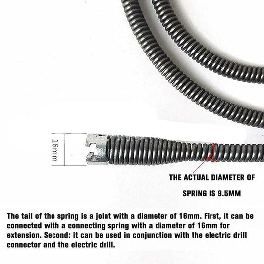 2X Spring Pipe Dredging Tools Drain Cleaner Sewer Sinks Basin Pipeline Clogged Remover Bathroom Toilet Cleaning Tools
