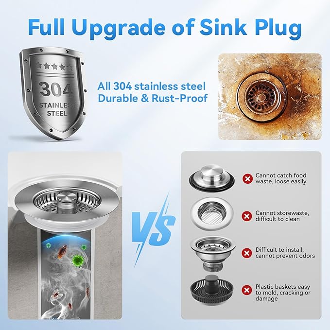 1S-Install Upgraded Kitchen Sink Strainer & Stopper โ Pop-Up Fast Drain, Anti-Clog Basket & Deodorizing Cover โ Fits US Standard 3.5 in Drain, 3 in 1 Stainless Steel Sink Drain Strainer