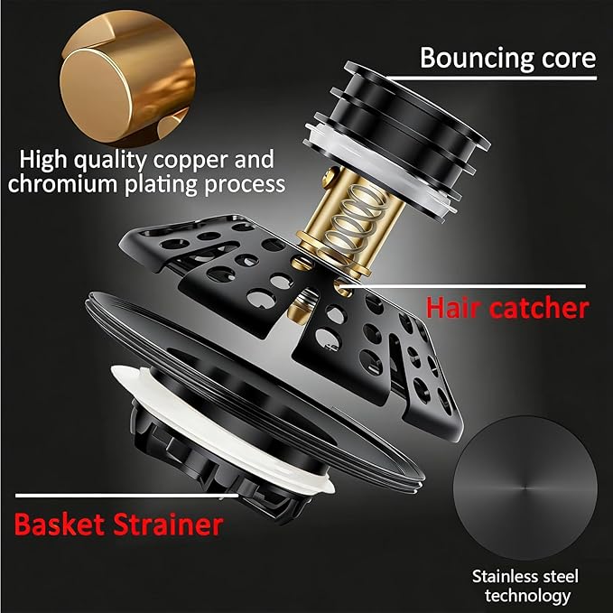 Bathtub Drain Stopper, Pop Up Tub Stopper Plug with Bathtub Drain Hair Catcher Cover, Universal for 1.45 in to 1.8 in Tub Drain, Matte Black