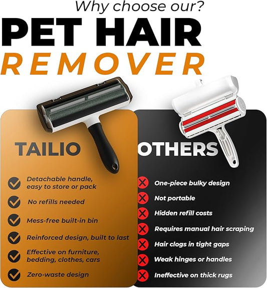 Pet Hair Remover and Reusable Lint Roller - Cat and Dog Hair Remover for Couch, Furniture, Carpet, Clothing and Bedding - Portable, Multi-Surface Fur Removal Tool (Gray)