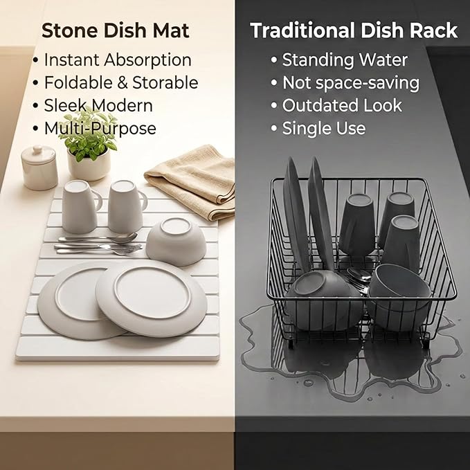 cuomaop Stone Dish Drying Mat for Kitchen Counter, 23x15.3 Inch Large Fast-Absorbing Diatomaceous Earth Drying Pad, Quick Dry Foldable Stone Dish Mats for Countertop Dishes, Bottles, Cups and Utensils