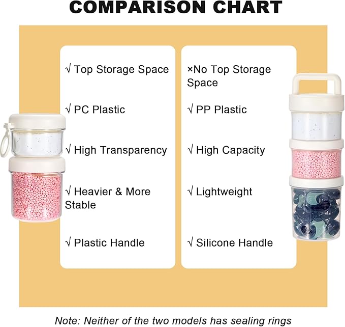 Portable Laundry Detergent Dispenser with Handle, Stackable Laundry Storage Containers for Apartments and Dorms, Small Plastic Detergents Organizer for Scent Booster Pods Tablets Powder-3 Tier