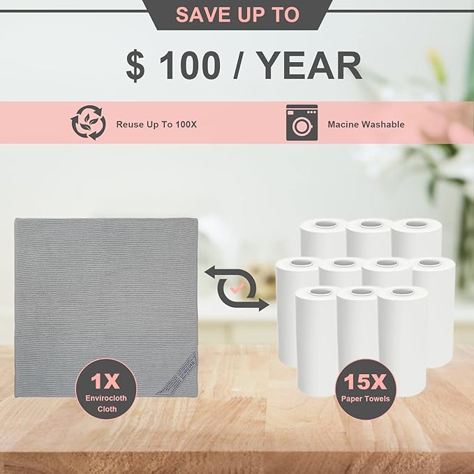 Enviro Cleaning Cloth, Basic Package Cleaning Cloth. for Cleaning Home, Car, Restaurant, Bar, Hotel Office. Only Water is Needed to Complete The Cleaning.