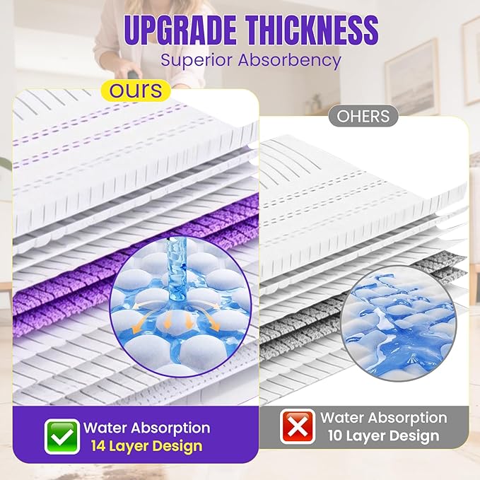 40pcs Power Mop Refills Pad, 5X Cleaning Multi-Surface Replacement for Swiffer Power Mop, Wet Pads Refill for Wood Floors & More, Compatible with Swiffer PowerMop Pads & Mopping Refills