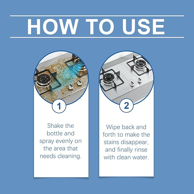 New Multi-Purpose Handheld Degreaser, All Purpose Cleaner Spray, Foam Cleaner for Kitchen, Grime Remover Spray for Home, for Ovens Stoves and Stainless Steel Appliances (2)