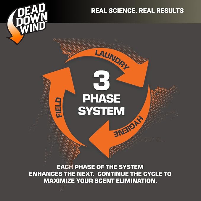 DEAD DOWN WIND BLACK Premium Unscented Laundry Detergent Pods (36 Ct) - Scent Eliminating Detergent Pods for Clothing and Gear - Durable Hunting Scent Eliminators - Advanced Hunting Gear