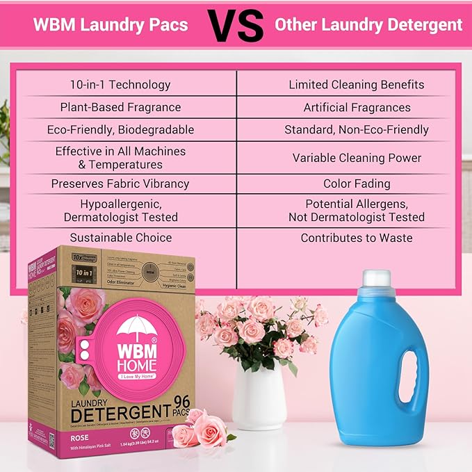 WBM Home 10-in-1 Laundry Pods, Total 96 Count, Ultra Concentrate with Powerful Stain Lifter Technology, Fabric Softener With Rose Extracts, Detergent Pods
