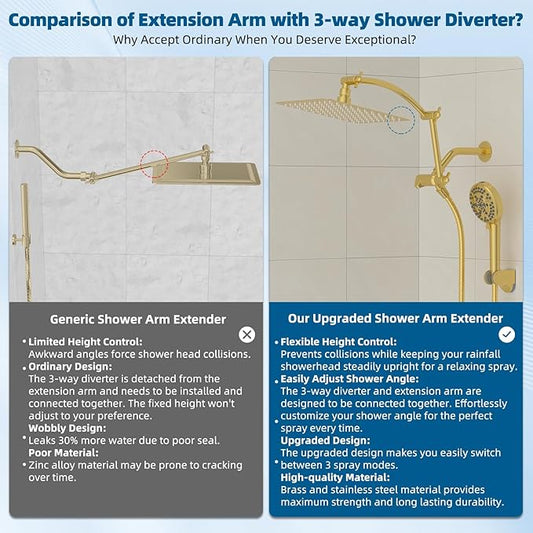 Hibbent All Metal cUPC Certified Shower Head, 10'' High Pressure Rain Shower Head, Handheld Showerhead Combo with 16'' Adjustable Extension Arm, 10 Sprays, 71'' Hose, Shower Holder, Brushed Gold