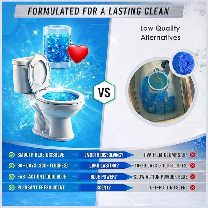 ZENVIVIO Automatic Toilet Bowl Cleaner Tablets, Blue Gel Toilet Tank Cleaners, Septic-Safe Hard Water Ring Stain Remover, Heavy Duty Toilet Deodorizer & Smell Eliminator, Fresh Scent