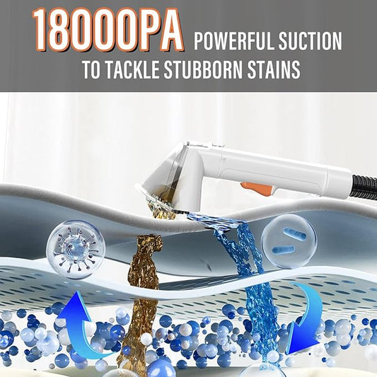 Starrybot Portable Carpet & Upholestery Cleaner Machine for Pets, Spot, Stain,Couch Cleaner Machine with 15Kpa Powerful Suction,Car/Auto Detailer(white)