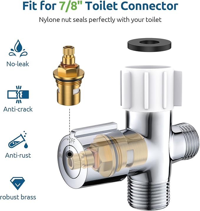 2 Pack Handheld Bidet Toilet Sprayer Set - Stainless Steel Muslim Shower Diaper Sprayer Jet for Toilet Wall or Mount
