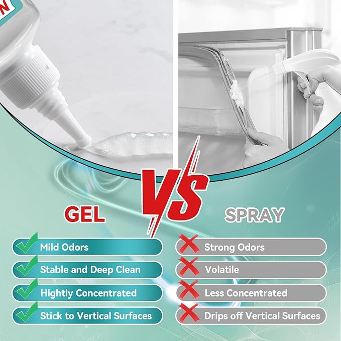 Household Stain Cleaner Gel