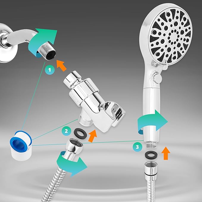 HYLER Shower Head High Pressure Handheld with 15-Stage Filter (Extra Filter, 6ft Hose, 2.5 GPM) - 8 Spray and 1 Focused Jet Mode, Water Saving Showerhead, Chrome
