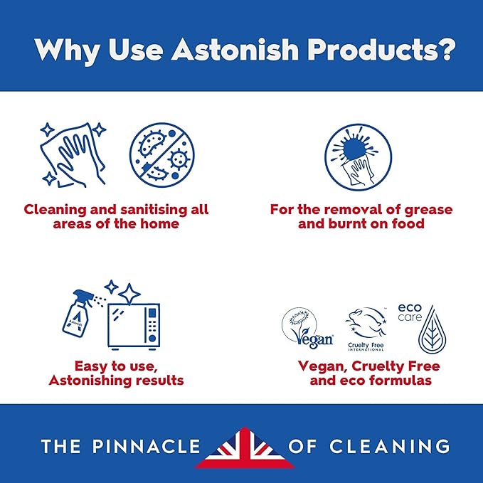 Astonish Multi Purpose Cleaning Spray 3 Pack With The Power Of Bleach - All Purpose Cleaning Solution Removes Heavy Duty Stains & Hygienically Cleans Bathrooms & Kitchen Surfaces, 750ml Spray Bottle