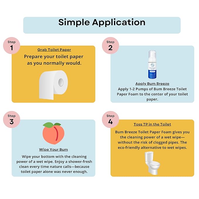 Toilet Paper Foam – 3.4oz (100ml) – A Cleaner Way to Wipe – Wet Wipe Alternative & Flush Safe – Toilet Paper Gel, Spray, or Lotion Substitute for Wiping