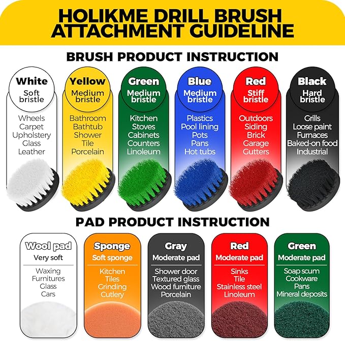 Holikme 5Pack Drill Brush Attachment Set,Power Scrubber Brush Extended Long Attachment for Bathroom Surfaces, Grout, Floors, bathtubs, Showers, Tiles, Kitchens and Cars,Yellow