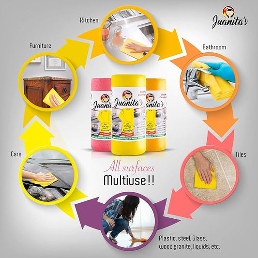 Juanita’s Reusable Paper Towels (25 Sheet Roll) - Washable & Heavy Duty Eco-Friendly Cleaning Cloths - Ultra-Absorbent, Lint-Free & Quick Drying - Zero Waste Alternative - Replaces +80 Paper Rolls