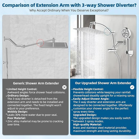 Hibbent All Metal cUPC Certified Shower Head, 10'' High Pressure Rainfall Shower Head, Handheld Showerhead Combo with 16'' Adjustable Extension Arm, 10 Sprays, 71'' Hose, Showerhead Holder, Chrome
