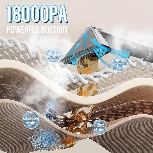 Starrybot Portable Carpet Cleaner Machine with Steam and Heating Techology,18Kpa Powerful Suction with Versatile Tools for Pets, Couch,Spot Cleaner for Stairs/Furniture/Rug(Gray)(AC0201)