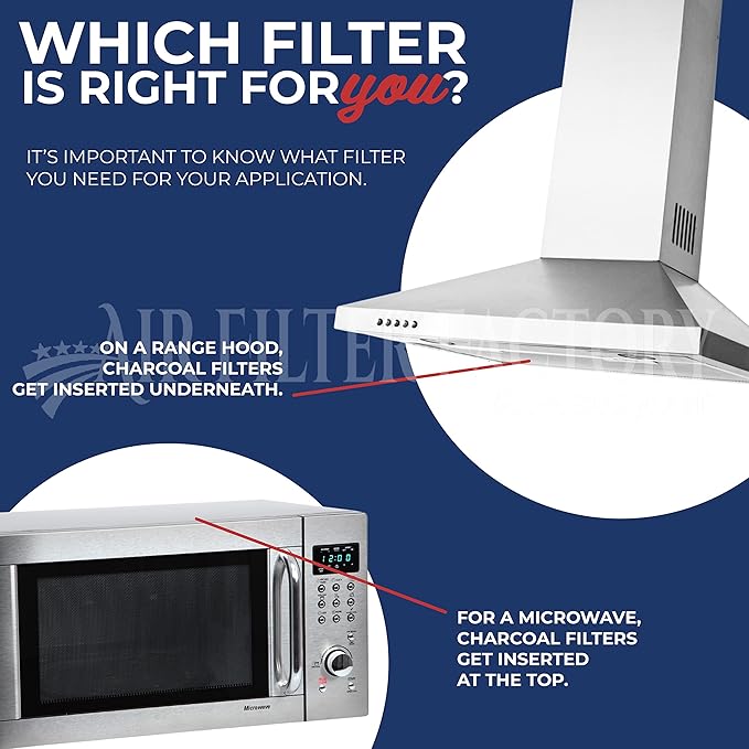Air Filter Factory Replacement For W10892387, W10845250, 4455038, AP6036051, PS11769323 Whirlpool 3.25 x 5.25 x 0.38 Inches Charcoal Carbon Microwave Oven Filter 2-Pack