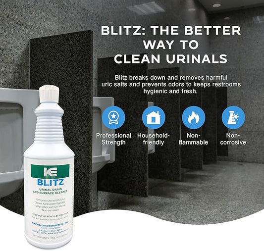 KINZUA ENVIRONMENTAL Blitz Professional Urinal Cleaner, Replaces Harsh Acids, Toilet Bowl & Urinal Drain Cleaner, Safe Urine Remover Formula for Pipes, 32 fl oz