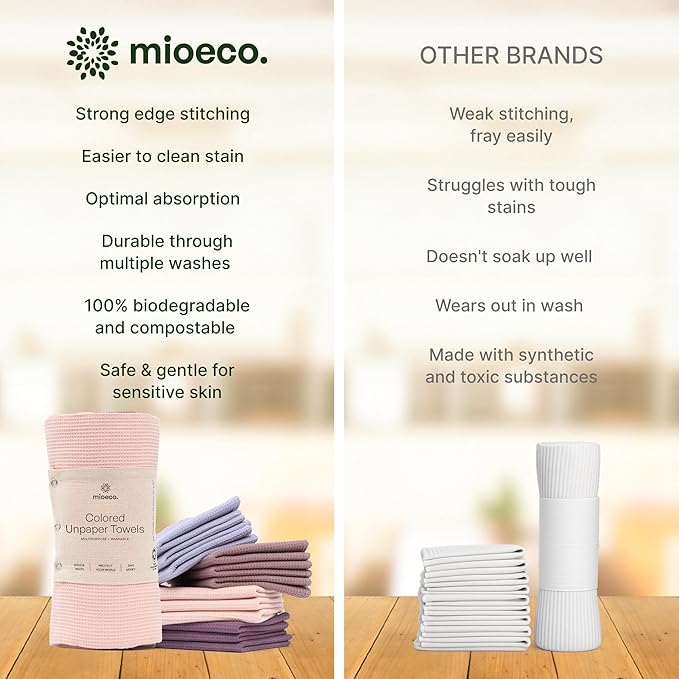 24 Pack Multicolored Reusable Paper Towels - Nature Friendly - Organic Cotton Alternative - Thick, Strong, Paperless Kitchen Dish Cloths - Reusable Napkins - Dish Towels - Cloth Napkin