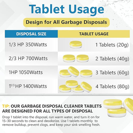 Garbage Disposal Cleaner Tablets - 24 Pack (1-Year Supply) Powerful Foaming Lemon Scented Kitchen Sink Freshener Drain & Pods Odor Eliminator and Deodorizer Septic Safe