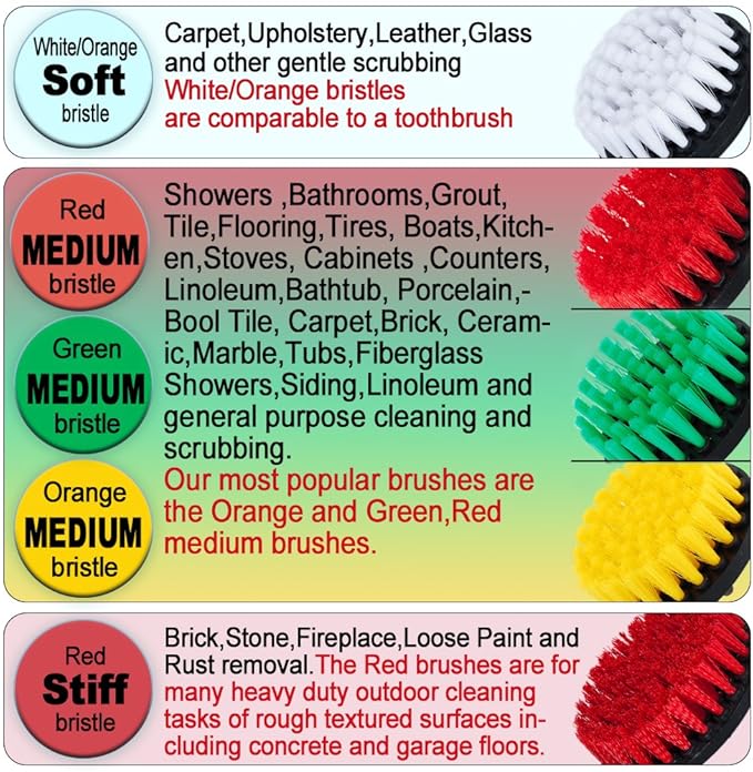 HIFROM Drill Brush - 4 inch Power Drill Attachment Medium Duty Scrubbing Stiffness Scrub Cleaning Brush for Bathroom Surfaces Tile Grout Showers Hard Water Stains Rust Mineral Marble Grout