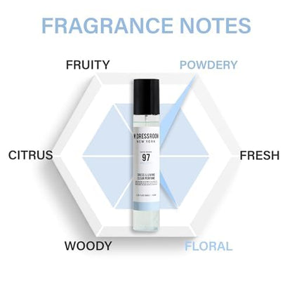 W.Dressroom No.97 April Cotton Perfume (5.28 oz) – Living Clear Perfume, Body Mist & Fabric Spray for Clothes, Bedding & Room, Water-Based, Travel Size