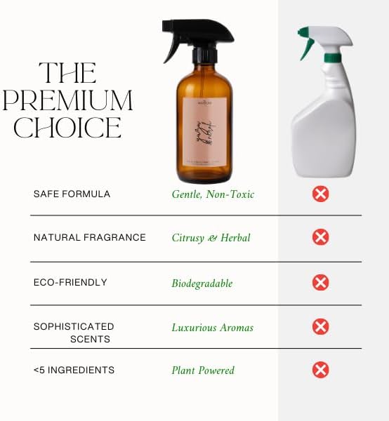 Home All-Purpose Cleaner – Yuzu & Neroli Scent – Plant-Powered, Non-Toxic Multi-Surface Cleaning Spray for Kitchen, Bathroom, Glass, Wood & More – 16 oz