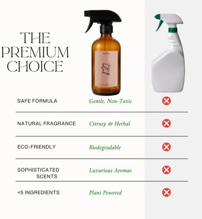 Home All-Purpose Cleaner – Yuzu & Neroli Scent – Plant-Powered, Non-Toxic Multi-Surface Cleaning Spray for Kitchen, Bathroom, Glass, Wood & More – 16 oz