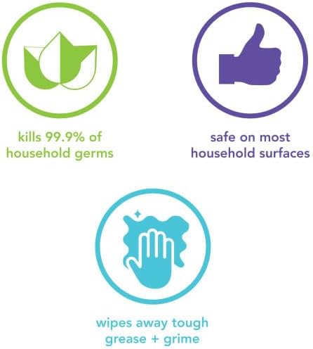 Method Cleaner Trio, Refreshing Scents for Every Space, Bamboo Bliss, Wildflower Whimsy, Citron Sensation, 3 ct. (28 oz Each)